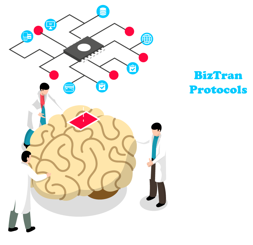 Protocols